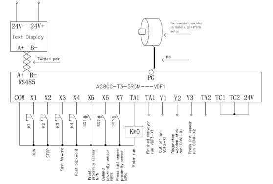 AC80C terminals.jpg