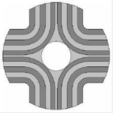 Estructura del rotor del motor de reluctancia síncrona