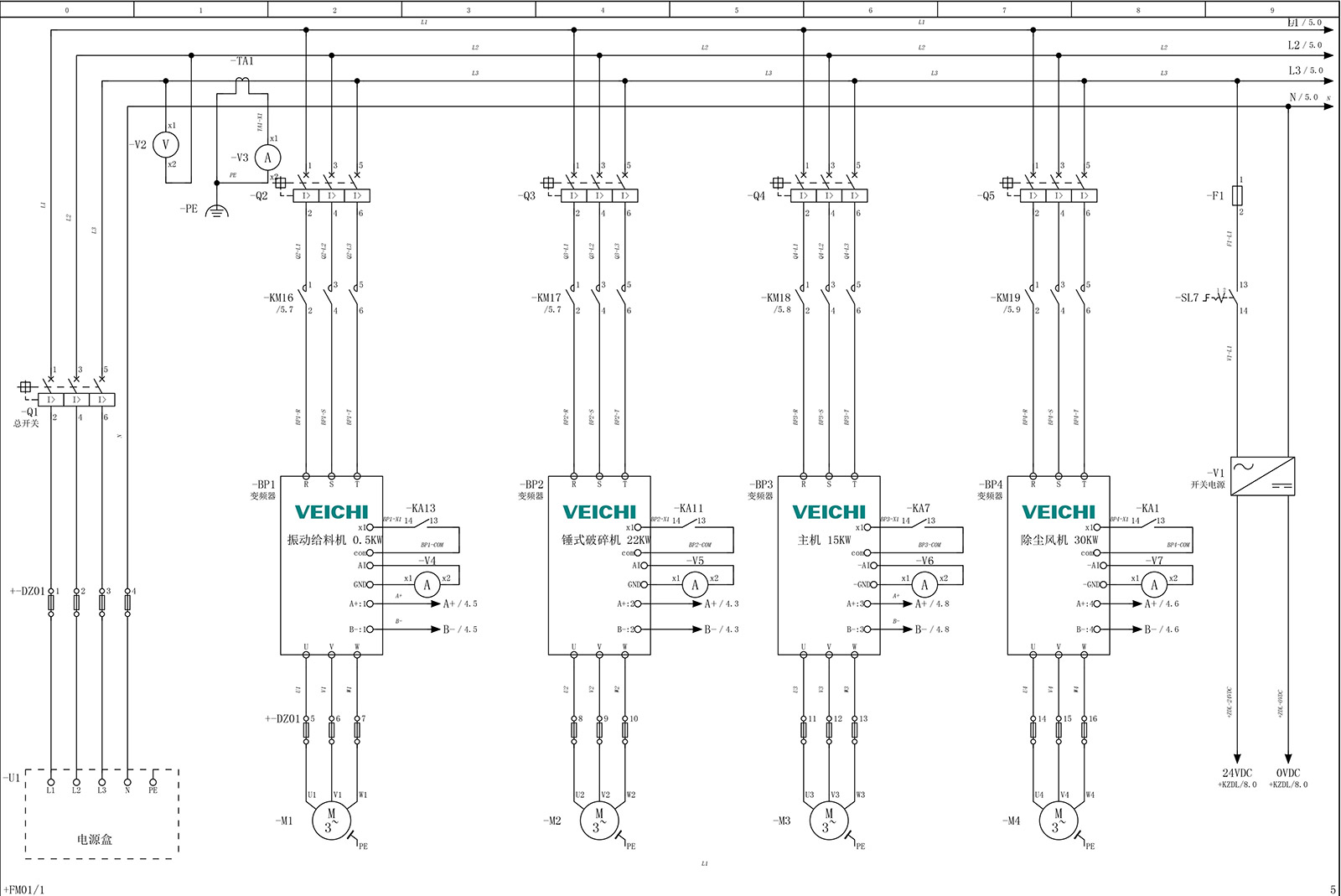 Diagrama del circuito de control principal del convertidor de frecuencia