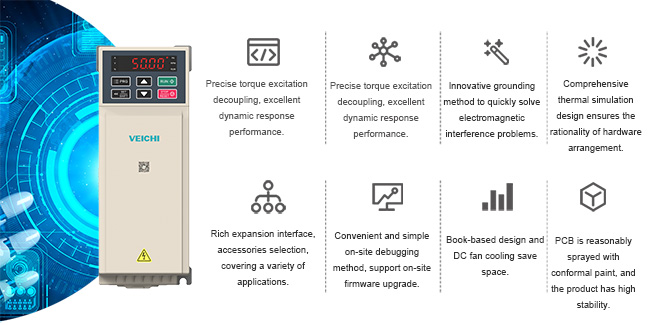 Inversor de alto rendimiento AC310