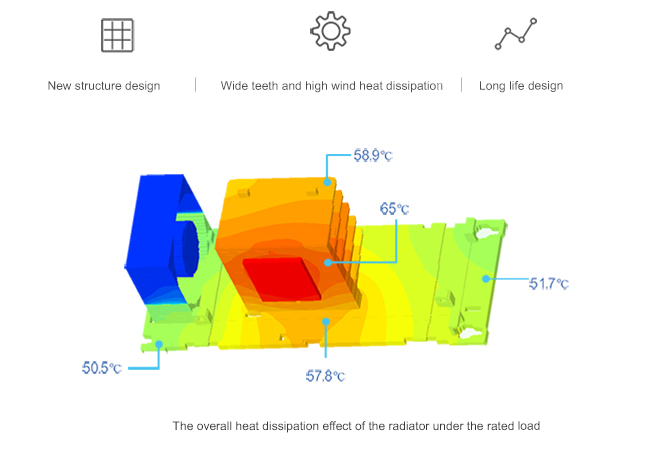 Exquisite structure, handy in harsh environments