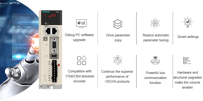 Sistema servo universal SD710