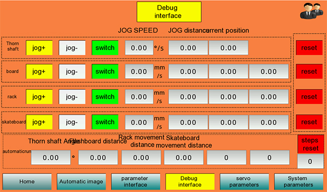 Visualización en tiempo real de parámetros, configuración flexible