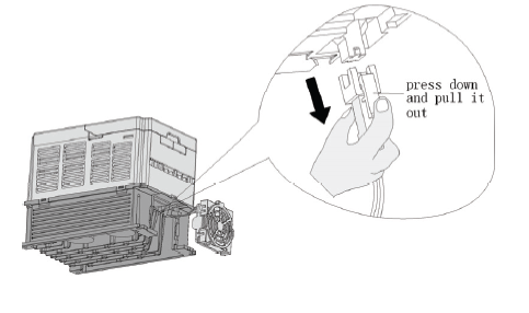 desmonte el ventilador de refrigeración VFD